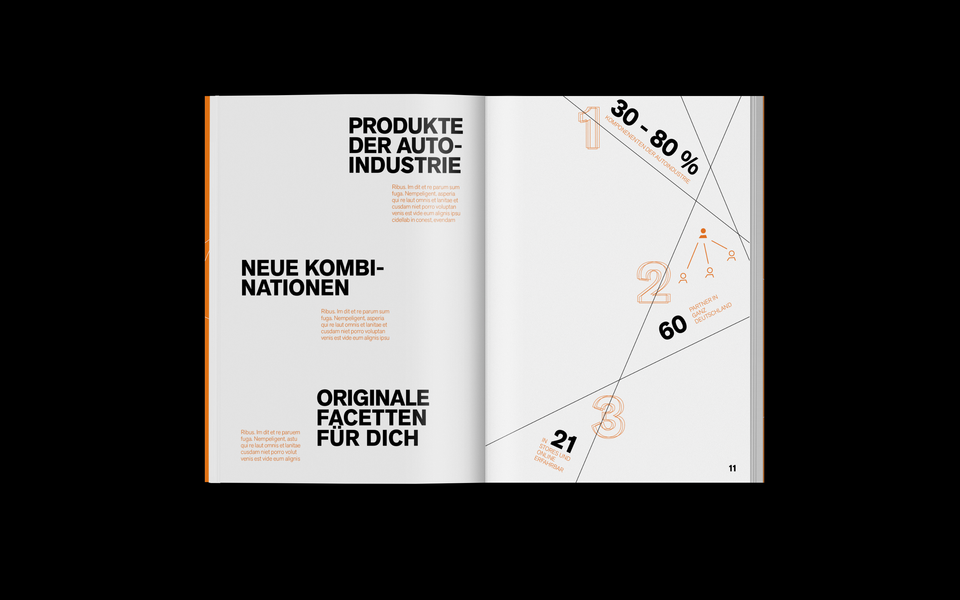 zweitwerk image catalogue infographic